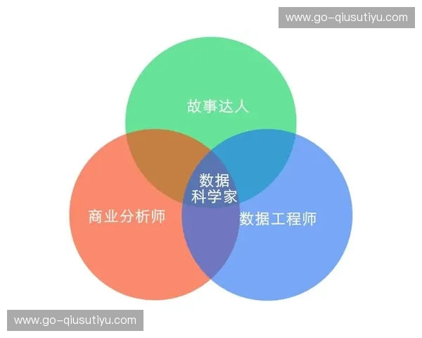 开云体育数据：探索数据背后的无限可能